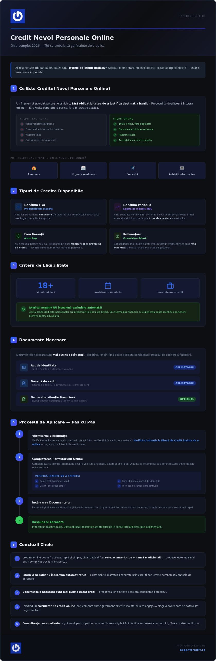 Credit Nevoi Personale Online: Ghid Complet 2026